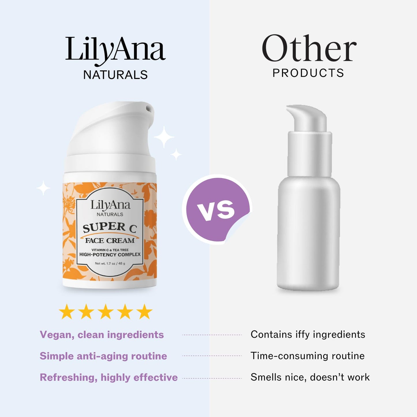 LilyAna Naturals Firming Face Lift Cream with Bakuchiol, Sea Moss and Peptide Complex - Face Tightening and Skin Firming Cream for Face - Advanced Anti-Aging Moisturizer - Made in the USA - 1oz